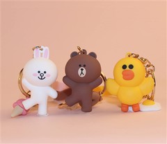 Menganalisis Tinjauan Dan Trend dalam Pasaran Silikon